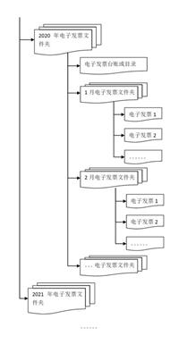 会计宝