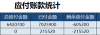 会计宝