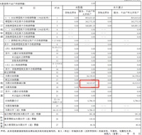 会计宝