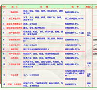 会计宝