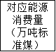 会计宝