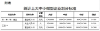 会计宝