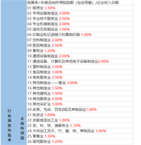 会计宝