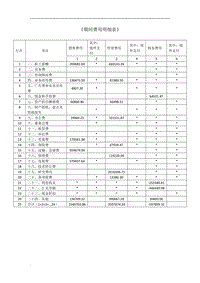 会计宝