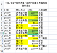 会计宝