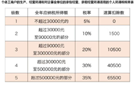 会计宝