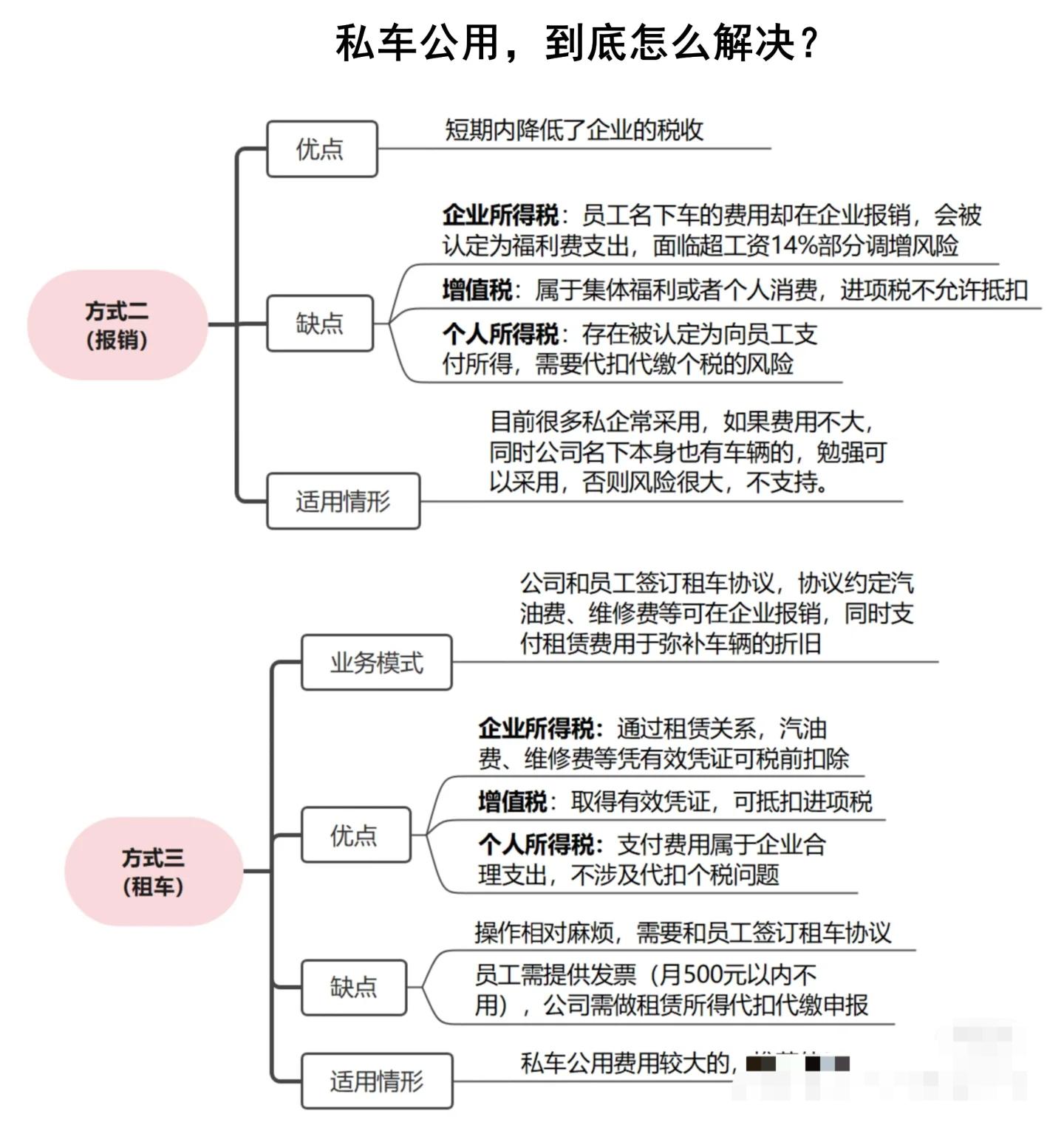 会计宝