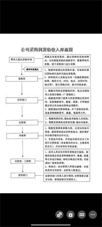 会计宝