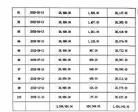 会计宝