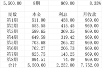 会计宝